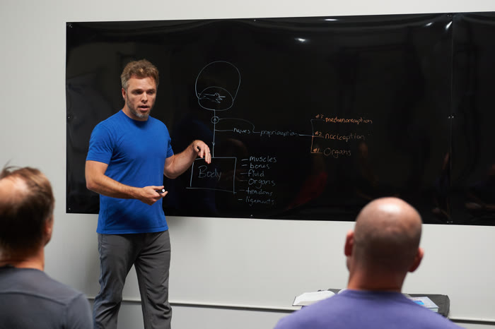 Workshop teaching environment with detailed framework diagrams
